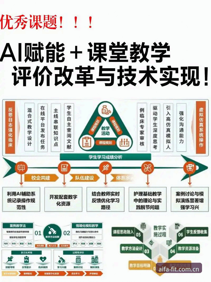 aifa体育平台高效使用教程：从流畅稳定体验到竞品优势分析
