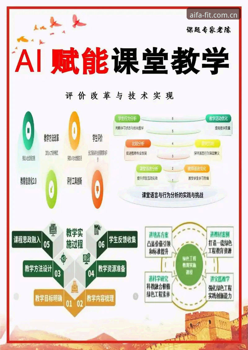 aifa体育平台高效使用教程：从流畅稳定体验到竞品优势分析