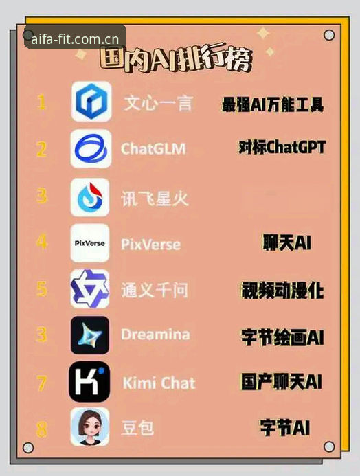 AIFA体育注册教程 vs 传统平台：哪种方式更适合2024年体育爱好者？