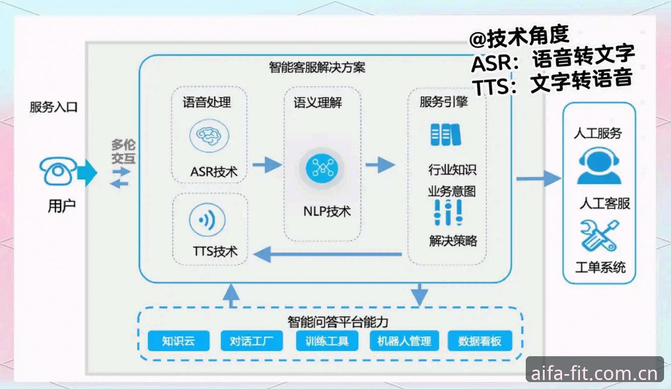 aifa体育怎么样教程 AIFA体育平台实用指南:从下载到竞品对比的完整教程