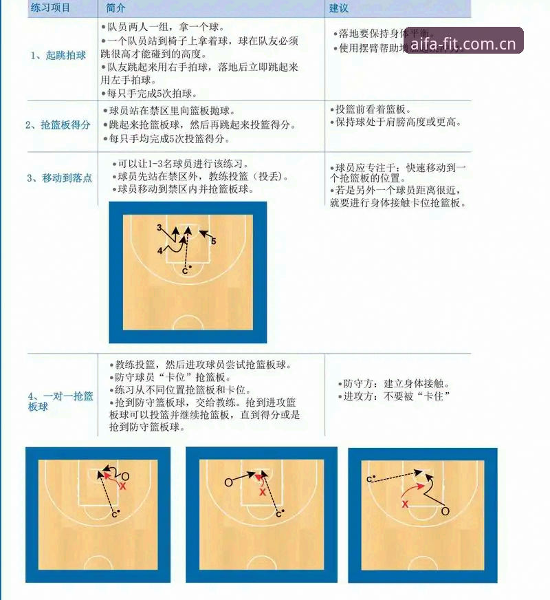 AIFA体育平台实用指南：从下载到竞品对比的完整教程