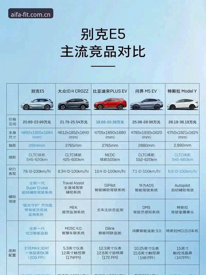 aifa体育核心优势对比 aifa体育平台核心优势深度评测:与主流竞品的全面对比分析